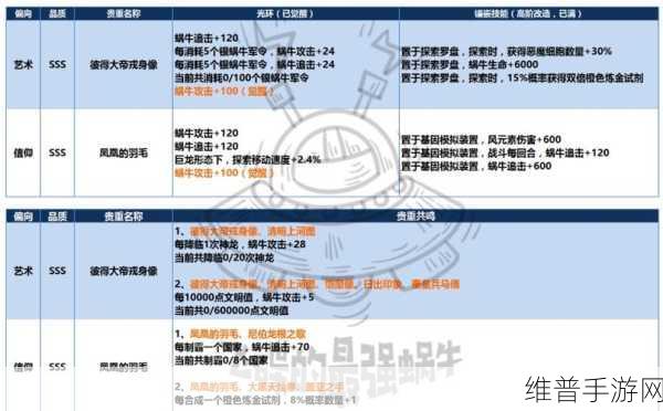 最强蜗牛灰烬大作战 奖励兑换全解析