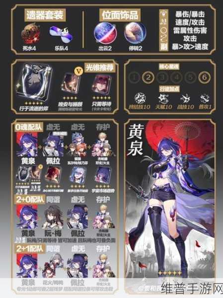 崩坏星穹铁道，克拉拉配队的绝佳策略指南