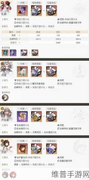 崩坏星穹铁道，克拉拉配队的绝佳策略指南