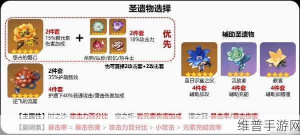 原神，凝光圣遗物套装的最优抉择