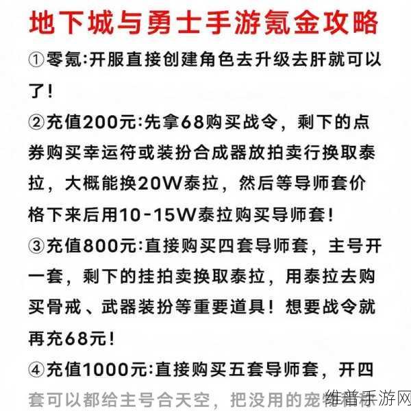 地下城与勇士 M 氪金致胜 资源巧分配秘籍