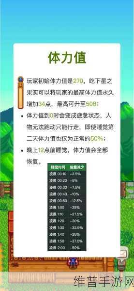 星露谷物语，探索矿洞九层至十层的终极秘籍
