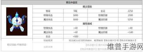 龙之谷 2 手游宠物全解析及获取秘籍