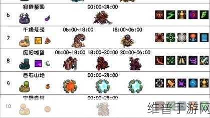 元气骑士，道士技能全解 助你称霸地牢