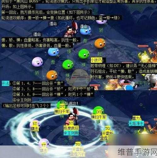 梦幻西游手游五行斗法堵车应对全攻略