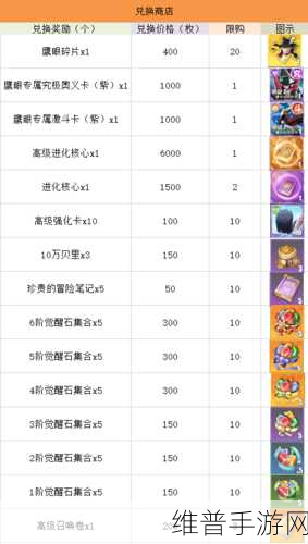 航海王热血航线，等级上限深度洞察与巅峰攻略指南