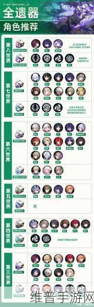 崩坏星穹铁道素裳玩法全攻略