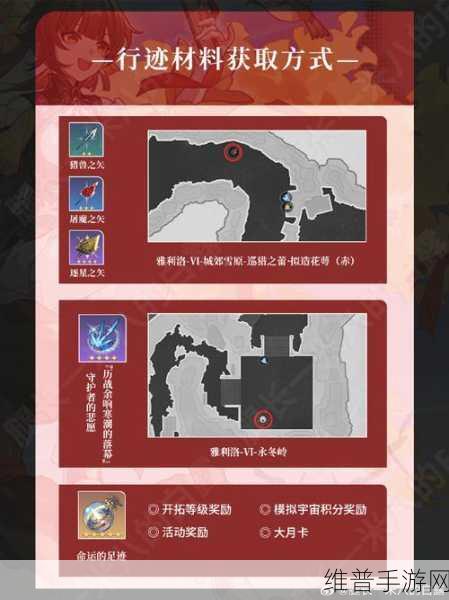 崩坏星穹铁道素裳玩法全攻略