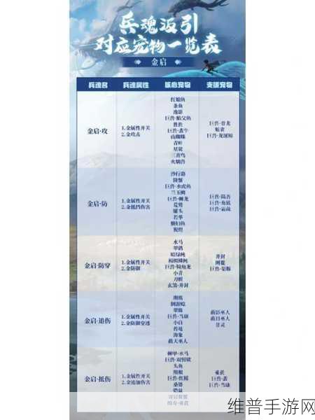 解析妄想山海吞噬失败的多重因素