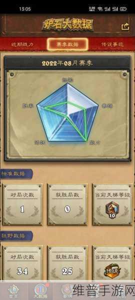 炉石传说冒险模式，宇宙骑卡组力挫快攻秘籍