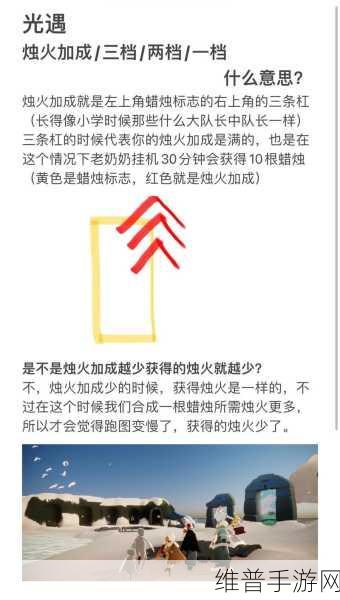 光遇蜡烛变灰的深层含义与解读