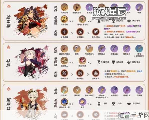 原神柔灯铃收集攻略及琳妮特全方位解析
