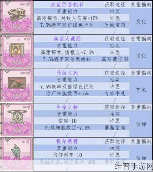 最强蜗牛高丽明信片的神秘用途全解析