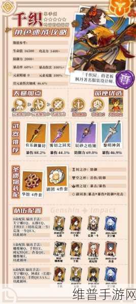 原神金色圣遗物掉落等级与机制全解析