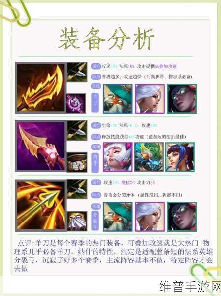 金铲铲之战,深度剖析进阶秘籍
