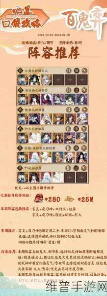 阴阳师百鬼奕高分阵容全攻略