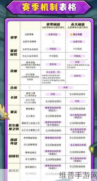 元气骑士前传宠物碎片用途大揭秘