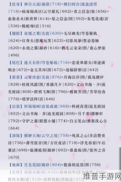 奇迹暖暖大侦探福尔摩斯高分搭配秘籍