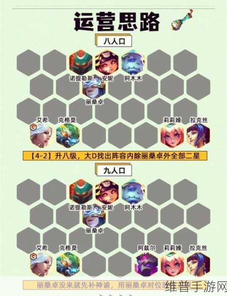 金铲铲之战,豹女主 C 阵容的无敌秘籍