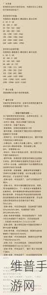 哈利波特魔法觉醒，贝拉回响获取与卡组搭配秘籍