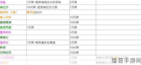 最强蜗牛特工执照获取秘籍大公开