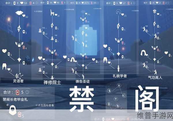 Sky 光遇禁阁先祖位置全攻略