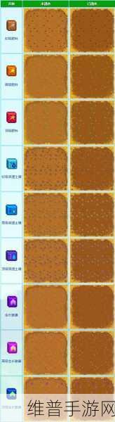 星露谷物语中肥料的神奇运用秘籍