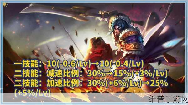 王者荣耀典韦重做上线时间大揭秘及深度解析