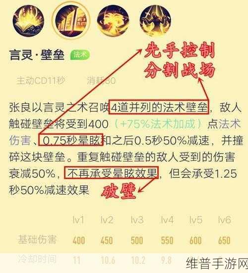 王者荣耀中 AOE 的深度解析与实战运用