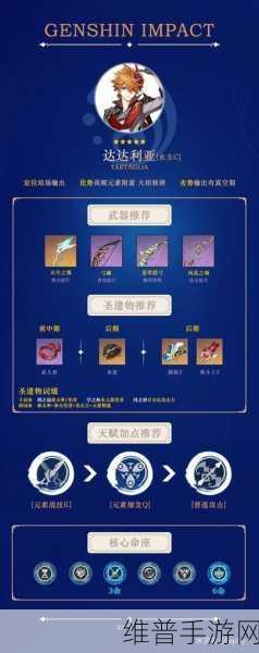 原神,达达利亚圣遗物的完美搭配指南