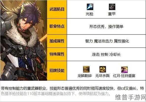 探索 DNF 手游中光枪职业的奥秘与玩法攻略