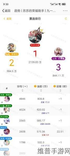 王者荣耀六周年限定皮肤返场五选一指南