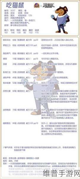 洛克王国吃猫鼠技能全揭秘及实战攻略