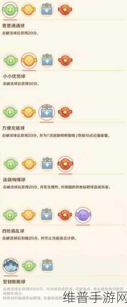 原神飞迸湍流大作战第四关通关秘籍