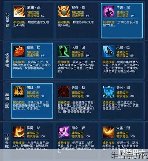 倩女幽魂手游甲士技能加点全解析 铸就无敌战神