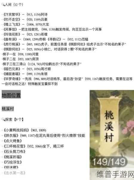 抖音商城消失之谜与手游攻略秘籍