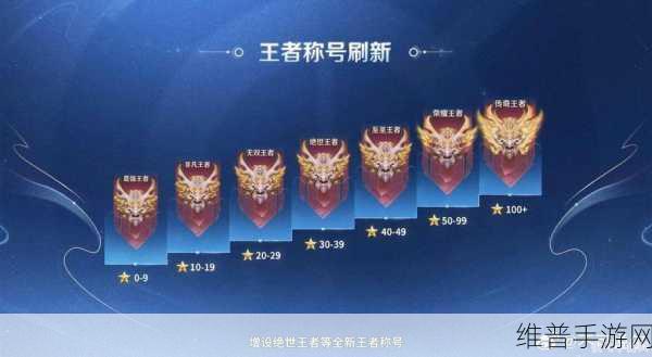 王者荣耀上分秘籍，轻松登顶荣耀王者