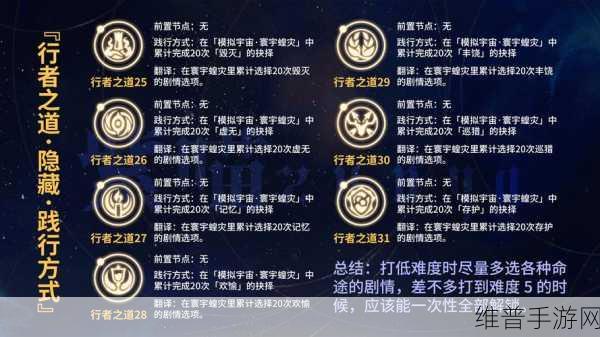 崩坏星穹铁道，寰宇蝗灾隐藏行迹高效速刷秘籍