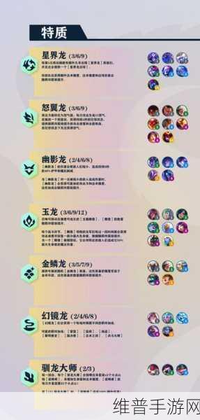 金铲铲之战巨龙之巢，蜘蛛玩法与阵容搭配全攻略