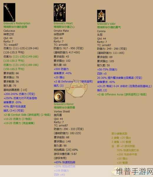 暗黑破坏神手游装备属性全解析