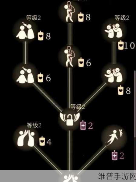 光遇蜡烛图标变灰原因全解析及应对策略