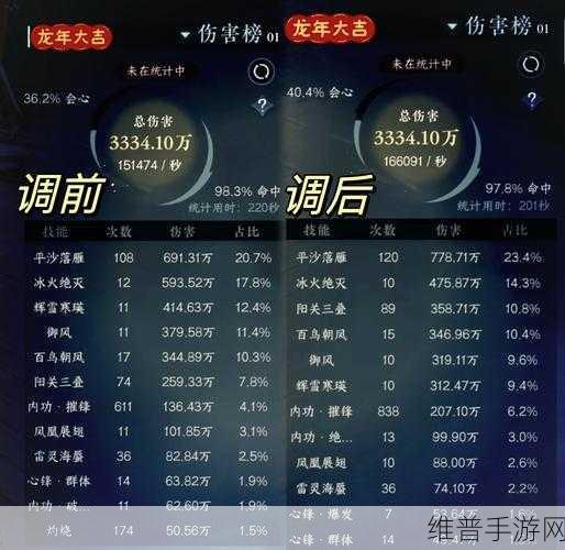 神武 3 手游盘丝岭宝石搭配秘籍大公开