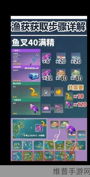 原神鱼叉精炼材料所需鱼类全解析