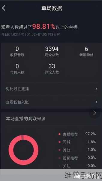 手游秘籍，探索抖音收货地址更改的神秘路径