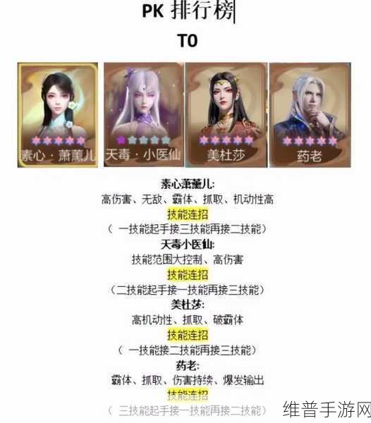 斗破苍穹巅峰对决，无敌阵容搭配秘籍