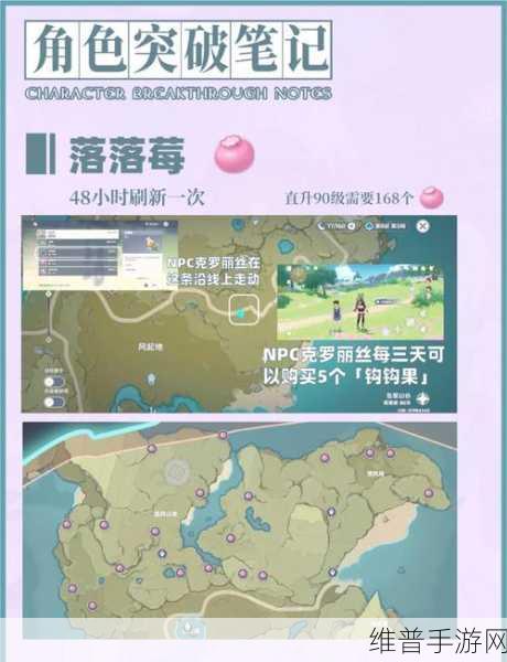 原神万叶突破材料全解析，助你快速提升