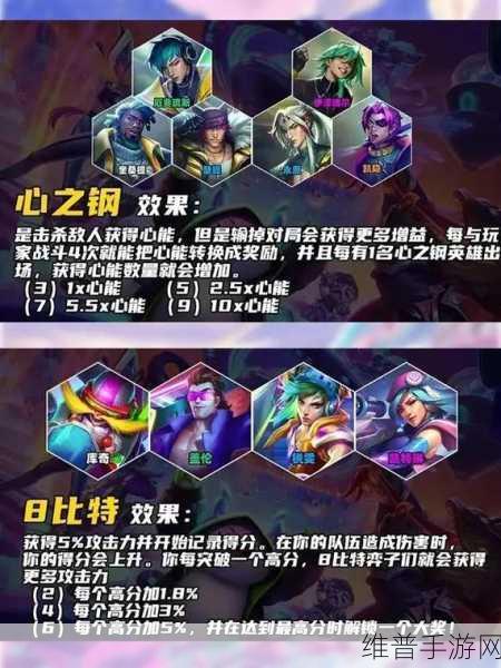 金铲铲之战，深度解析碧波龙羁绊的强大效果