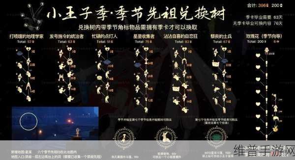 光遇小王子季节上线时间全揭秘