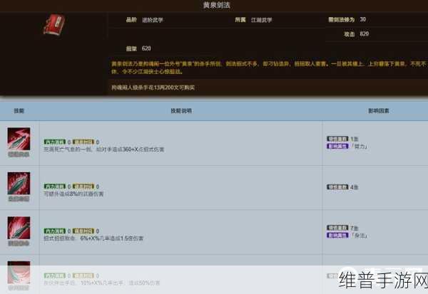 烟雨江湖姜逸尘加点秘籍，打造最强战力