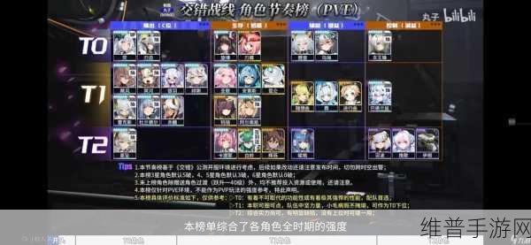 交错战线，粲晶投资奖励的深度解析与游戏全攻略